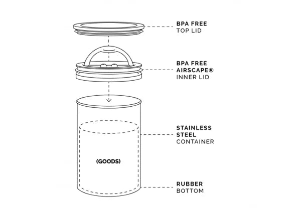 Airspace Coffee Canister